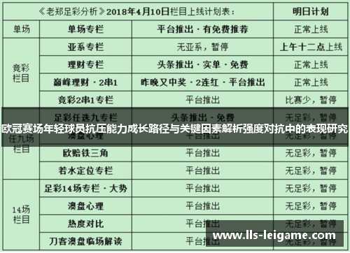 欧冠赛场年轻球员抗压能力成长路径与关键因素解析强度对抗中的表现研究