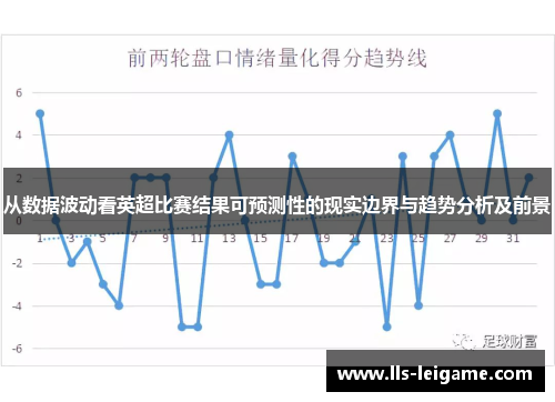 从数据波动看英超比赛结果可预测性的现实边界与趋势分析及前景 从数据波动看英超比赛结果可预测性的现实边界与趋势分析及前景