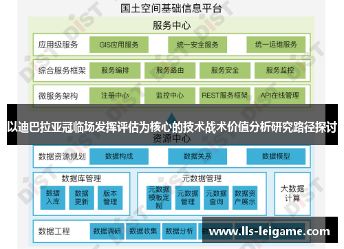 以迪巴拉亚冠临场发挥评估为核心的技术战术价值分析研究路径探讨 以迪巴拉亚冠临场发挥评估为核心的技术战术价值分析研究路径探讨