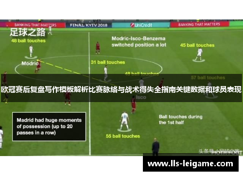 欧冠赛后复盘写作模板解析比赛脉络与战术得失全指南关键数据和球员表现 欧冠赛后复盘写作模板解析比赛脉络与战术得失全指南关键数据和球员表现