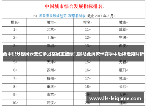 西甲积分榜风云变幻争冠格局重塑豪门黑马此消彼长赛季中后段走势解析
