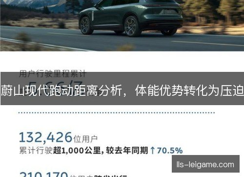 蔚山现代跑动距离分析，体能优势转化为压迫